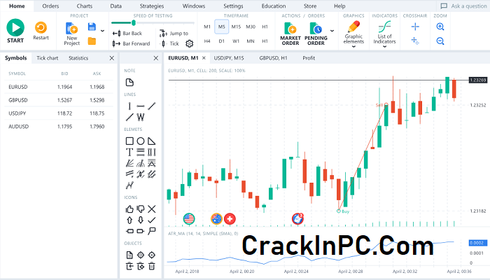 Forex Tester Registration Key