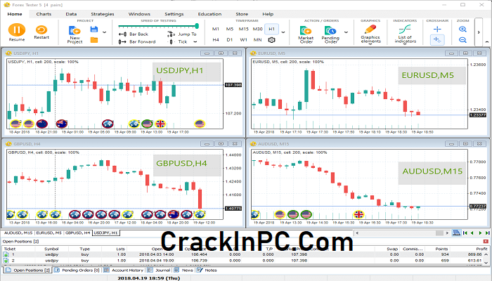 Forex Tester Registration Key